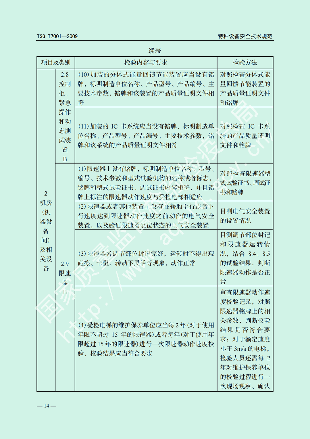 電梯監(jiān)督檢驗(yàn)和定期檢驗(yàn)規(guī)則——曳引與強(qiáng)制驅(qū)動電梯     TSG  T7001-2009(圖8)